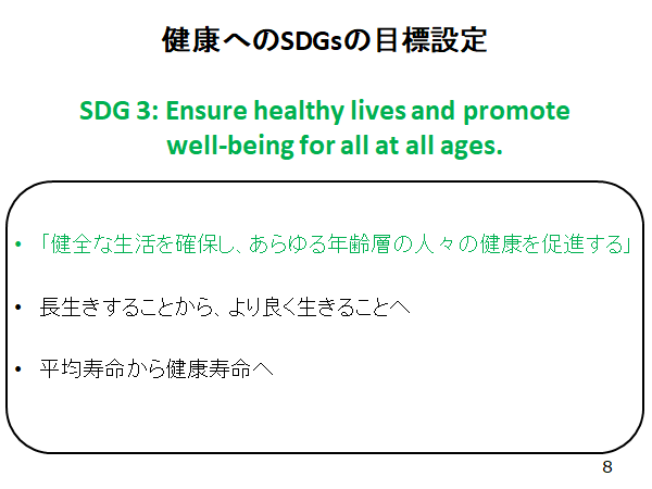 健康へのSDGsの目標設定